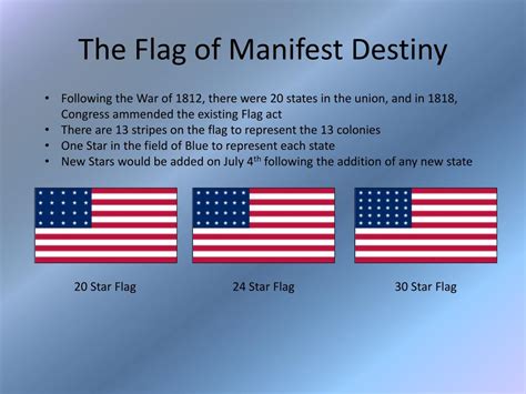 The American Flag Facts History Of The First American Flag