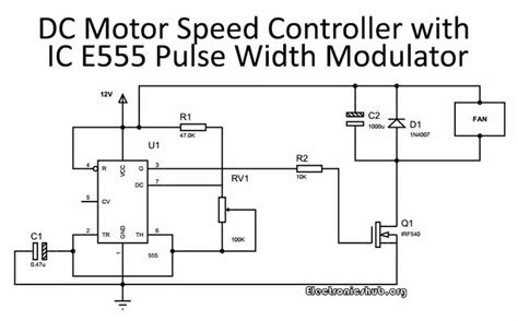 Speed Control Of Dc Motor Using Pulse Width Modulation Hho