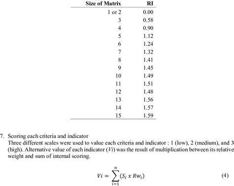 Random Index Value Based On The Size Of Matrix Download Scientific