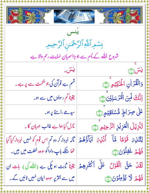 Lihat Quran Ki Ayat Surah Momin Tercantik Contoh Tulisan Kaligrafi