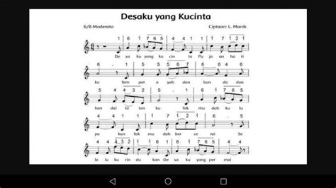 Not Angka Lagu Desaku Wokowoko2