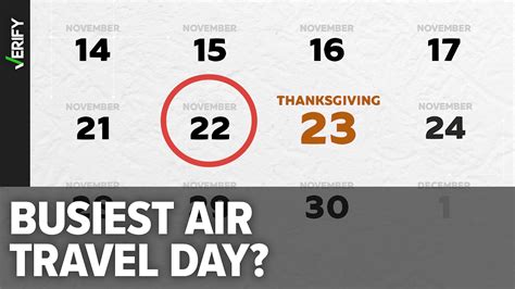 No The Wednesday Before Thanksgiving Is Not The Busiest Air Travel Day