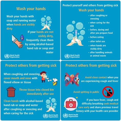The identification and isolation of infectious cases and quarantine for suspected cases and close contacts; COVID-19: WHO's advice on basic protective measures ...