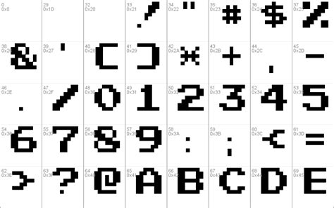 Pixel Nes Windows Font Free For Personal