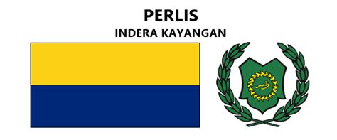 Bendera negeri perak darul ridzuan mengandungi tiga warna berjalur putih, kuning dan hitam. Malaysia ialah sebuah negara yang terdiri daripada 13 ...