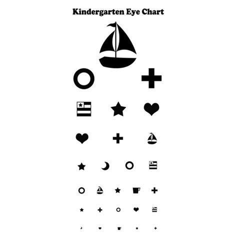 Kindergarten Eye Chart Poster 13x19