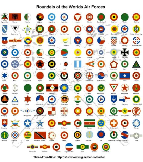 Air Force Insignia And Roundels Air Force Military Aircraft Military
