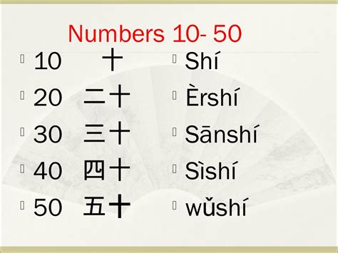 Chinese Numbers 1 100
