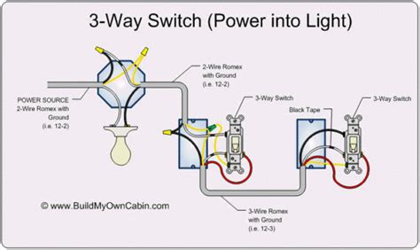 3 Way Power Switch