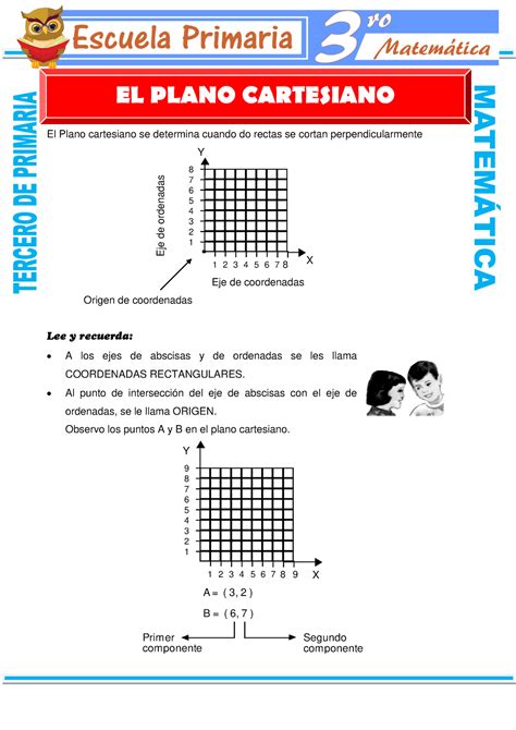 El Plano Cartesiano Para Tercero De Primaria El Plano Cartesiano Se