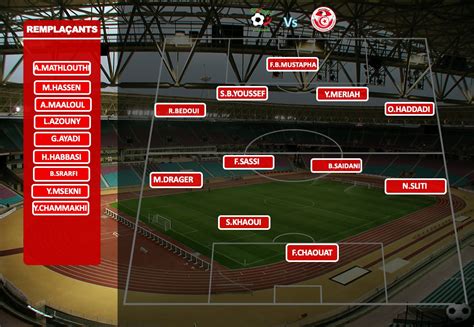 Revivez le match algérie vs tunisie sur foot direct en cliquant ici. Algérie vs Tunisie: Formation - Fédération Tunisienne de ...