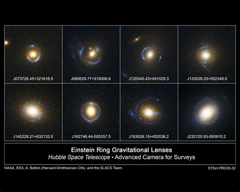 Einstein Rings Gravitational Lensing Revealed By The Hst Hubble