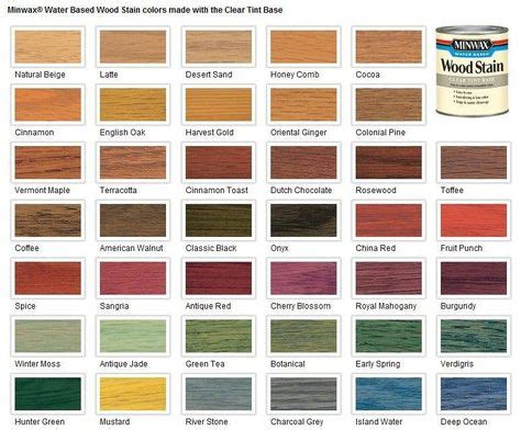 Wood Stain Colors And Furniture Refinishing Pro Tips In
