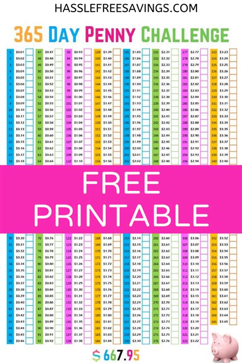 Free Penny Challenge Printable
