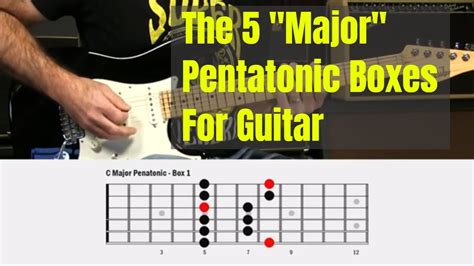 The Major Pentatonic Boxes For Blues Guitar Youtube