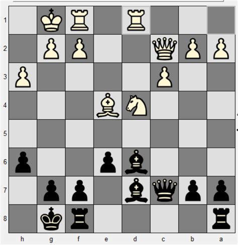 Intriguing history of chess pieces : Rook Opening Chess / Why I didn't move Rook - Chess.com / To open a file, bring pawns into a ...