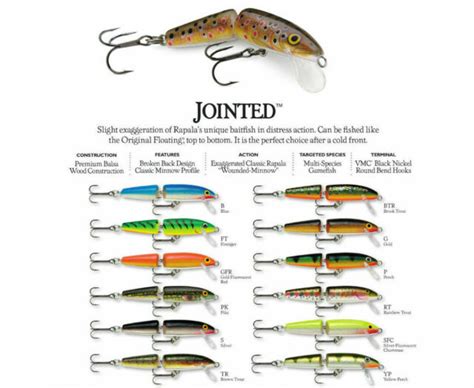 Rapala Jointed J05 5cm 4g Fishing Lures Choice Of Colors Ebay