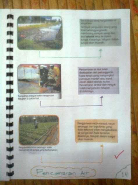 Interested in flipbooks about sejarah tahun 6? LoNgK@i_2U (*_*): Buku Skrap (folio) Sains Tahun 6 Tema ...