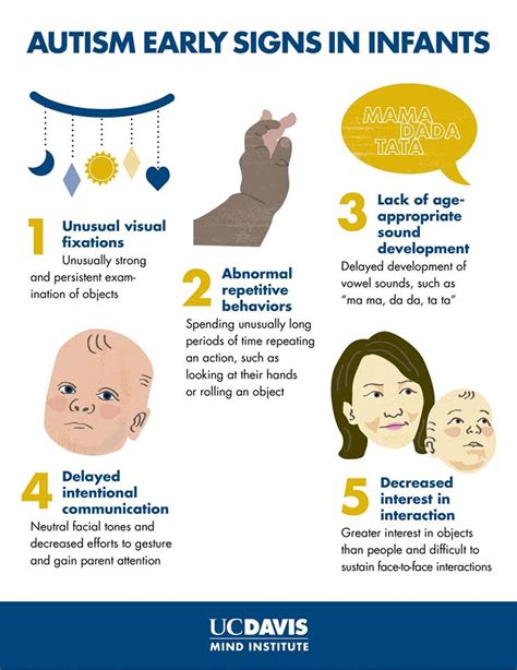 Early Signs Of Autism In Infants Asd Links