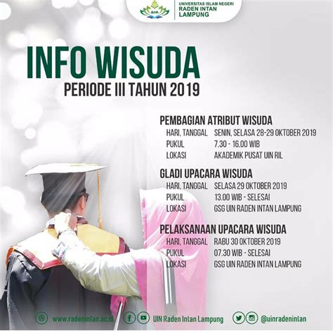 Info Wisuda Periode Iii Pascasarjana Uin Raden Intan Lampung