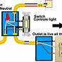 Combo Switch Receptacle Wiring Diagram
