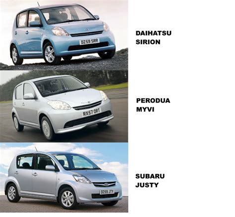 I Just Discovered These Identical Rebadged Cars Daihatsu Sirion