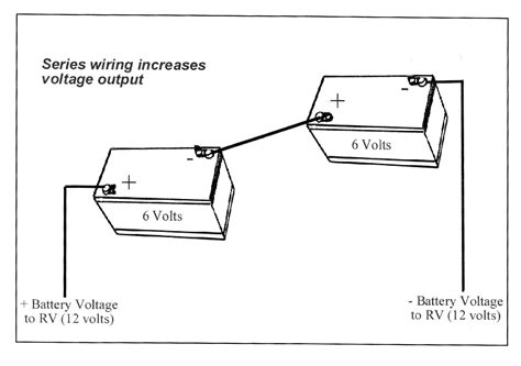 Diagram Wiring Two Batteries In Series Diagram Mydiagramonline