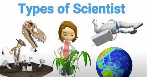 What Is A Scientist Video For Kids