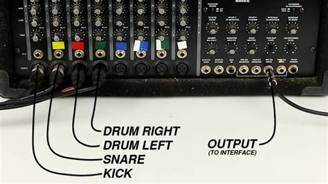 Connect A Mixer To Audio Interface 3 Ways To Use A Mixer For Recording
