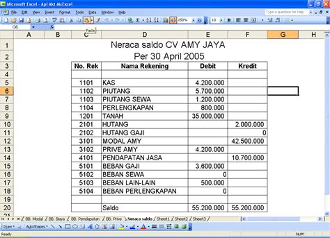 Cara Membuat Laporan Keuangan Di Excel Delinewstv