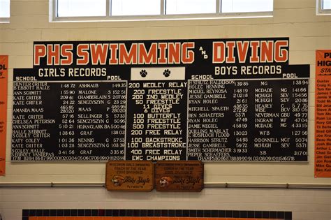 School Swim Records Phs Boys Swim And Dive Team