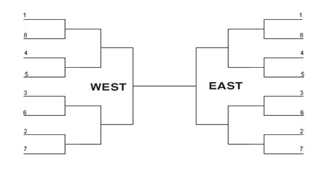 Blank Playoff Bracket