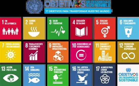 La explicación de los Objetivos de Desarrollo Sostenible ODS