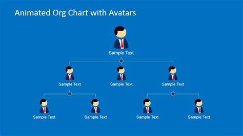 Animated Org Chart Templates For Powerpoint Google Slides Sexiz Pix