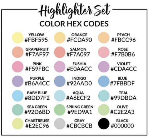 Hex Color Codes Hex Codes Highlighter Set Highlighter Palette