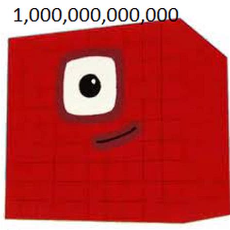 What Does One Trillion Look Like Fandom
