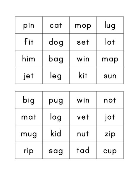 This is list 1 of 3 with music.link to video without music: Nonsense Word Fluency / CVC Practice Cards | Nonsense words, Nonsense words fluency, Cvc practice