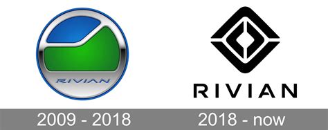 Rivian Logo Png Hd Logo Meaning Brand Overview Images And Photos Finder