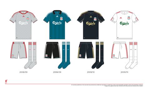 Although it hasn't featured on kits in recent years, this version of the logo is found on all official merchandise. Liverpool FC Away Kit History - From 1892 to 2020 | Kit ...
