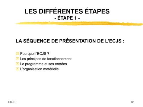 PPT L Éducation Civique Juridique et Sociale PowerPoint Presentation