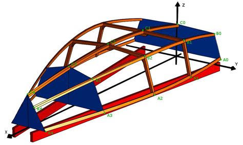 Plan bateau bois gratuit pdf. Plan bateau voilier CP bois epoxy libre gratuit construction