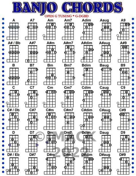 Banjo Chord Chart For Banjo Lesson G D G B D Etsy