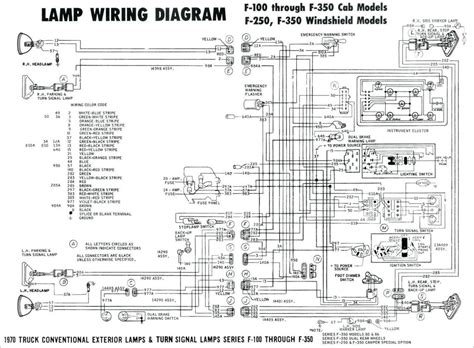 Bendix Ec 30 Wiring Diagram All Wiring Diagram Wabco Abs Wiring