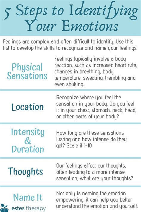 5 Quick Tips To Learn How To Identify Your Emotions Understanding