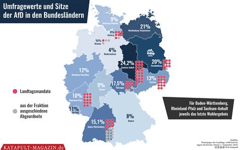 AfD Deutschland: Sitze & Zahlen : r/the_frauke
