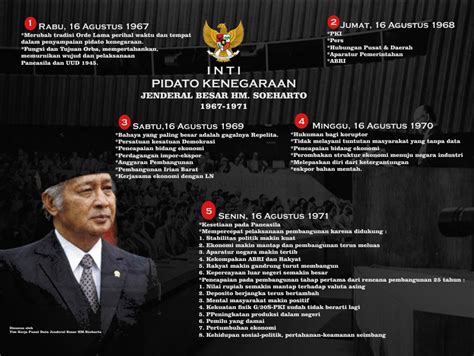 Penyimpangan Yang Terjadi Terhadap Pancasila Dan Uud 1945 - SEO Margahayuland