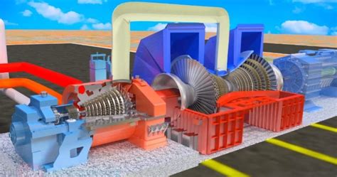 How Does A Steam Turbine Work Turbine Generator Viral Zone 24
