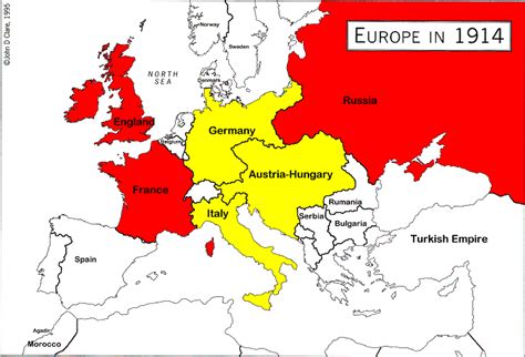 Alliance System In World War 1