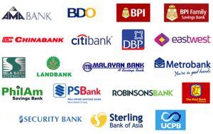 Union bank of the philippines. Philippine Bank Directory | Philippines Cities