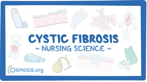 Cystic Fibrosis Nursing Osmosis Video Library